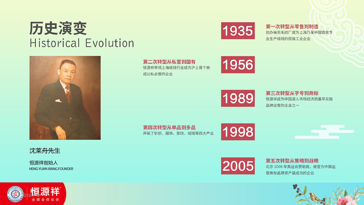 恒源祥礼业2-01 恒源祥礼业2-01